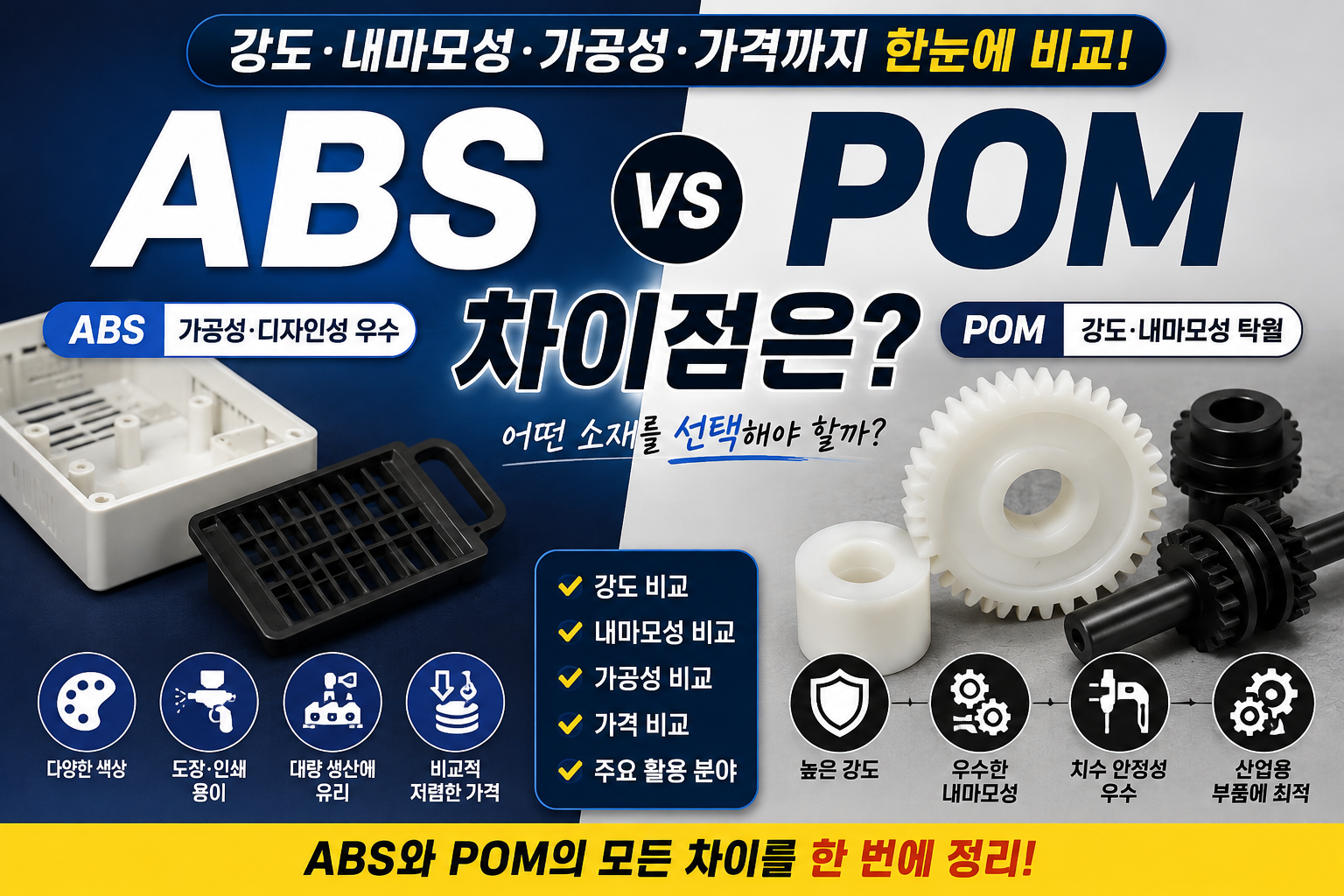 ABS와 POM의 차이점은? 강도부터 가격까지 한눈에 비교