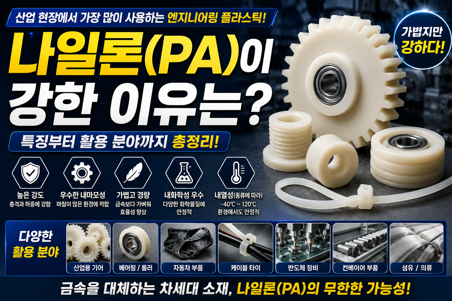 나일론(PA)이 강한 이유는?